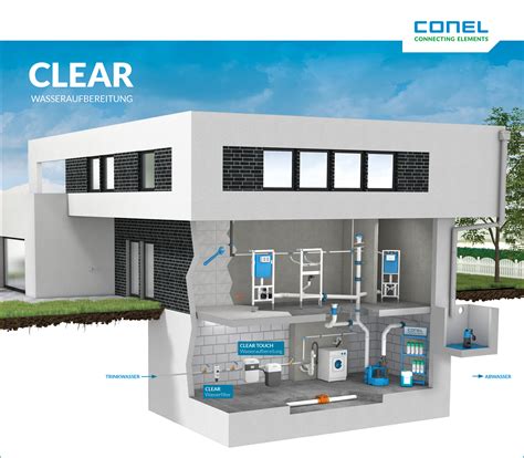 conel trinkwasserfilter der weg zu hoechster trinkwasserqualitaet conel