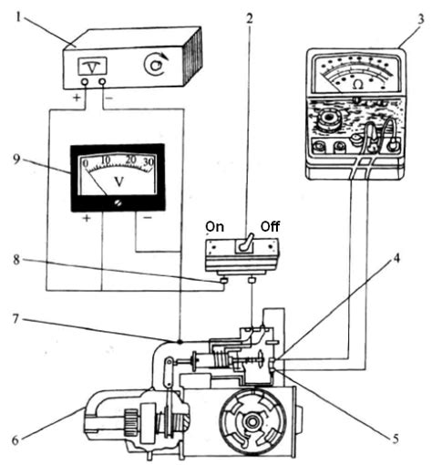 schematic  pole starter solenoid wiring diagram