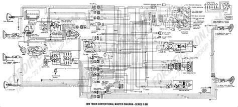 ford  wiring diagram  wiring diagram image