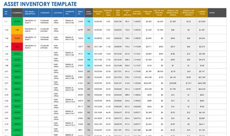 asset inventory templates smartsheet