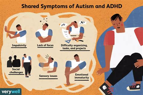 autism  adhd symptoms  treatment