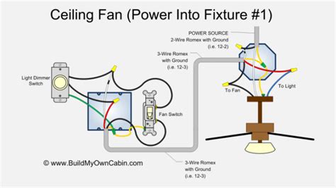 port wiring diagram breeze  speed ceiling fan  harbor breeze wiring