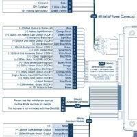 compustar cm wiring diagram wiring diagram  schematic role