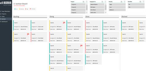automated kanban excel template adnia solutions