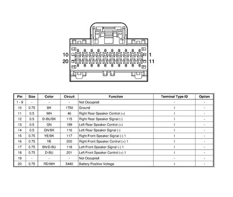 chevy cruze radio wiring diagram