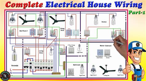 basic wiring diagram  house