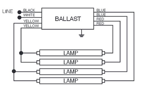 wiring diagram   bypass ballast  led tube wiring schematic  fluorescent light