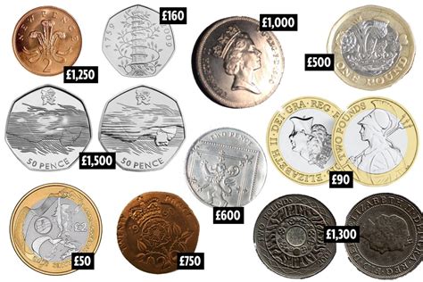 rarest   valuable british coins price guide   spare change worth