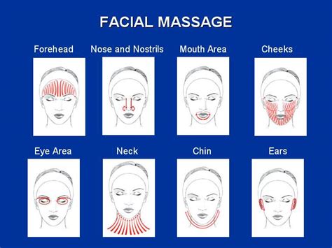 do it yourself facial massage simply sophistiqué