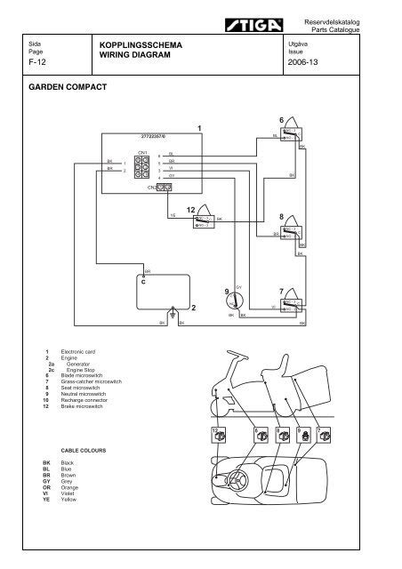 wiring diagram   garden compact