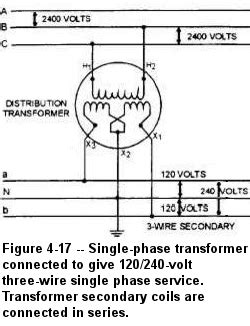 topic single phase transformer wiring