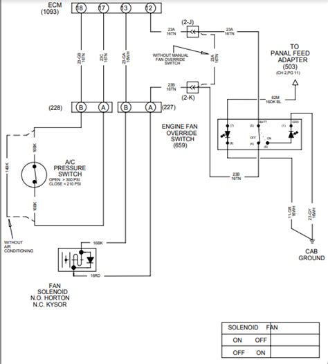 horton fan clutch wiring diagram wiring diagram