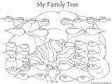 Tree Family Template Drawing Siblings Color Templates Uncles Aunts Cousins Huge Chart Genealogy Ancestry Draw Extended Kids Sisters Brothers Cousin sketch template