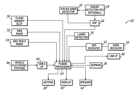 calamp gps wiring diagram  wiring diagram image