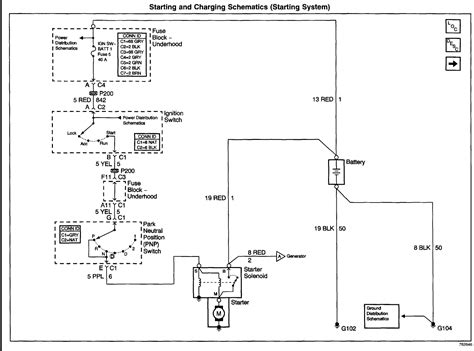 malibu wiring diagram pics