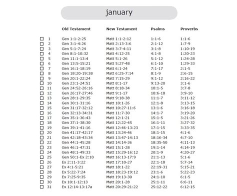 search results  chronological bible plans calendar
