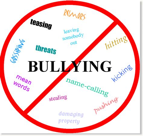 stop bullying people    societys child sottnet