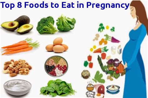 Best Things To Eat While Pregnant Bookmark Milfs