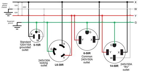 amp generator plug wiring diagram  wiring diagram