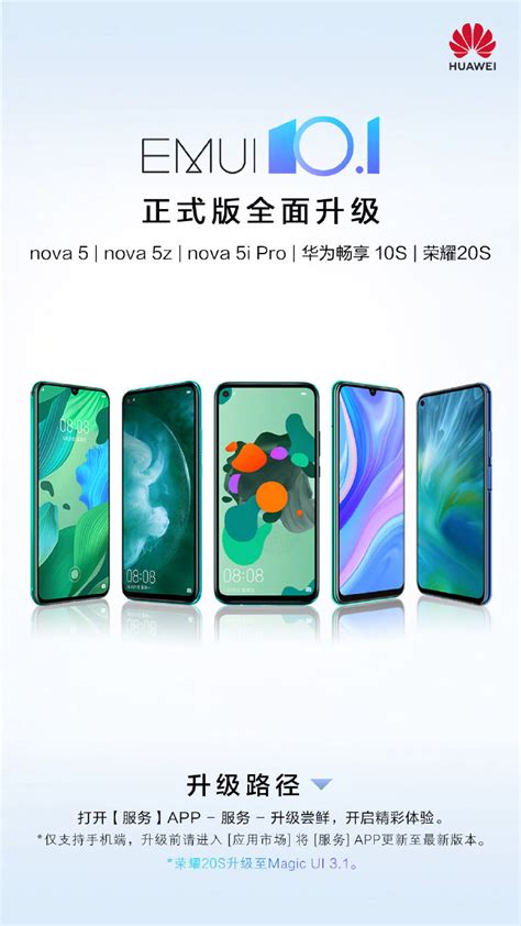 huawei phones    upgraded  emui  official version hu
