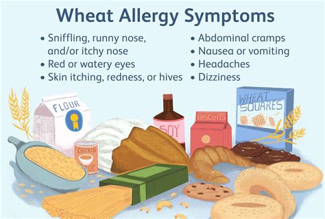 wheat allergy symptoms  diagnosis  treatment