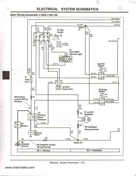 john deere gator hpx wiring diagram wiring diagram