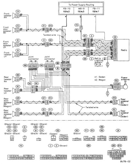 subaru legacy stereo wiring diagram toughinspire