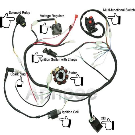 cdi motorcycle wiring diagram  jikan annpee complete wiring harness kit wire loom electrics