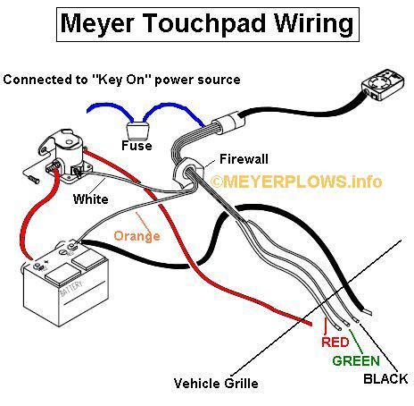 meyerplowsinfo meyer touchpad wiring diagram
