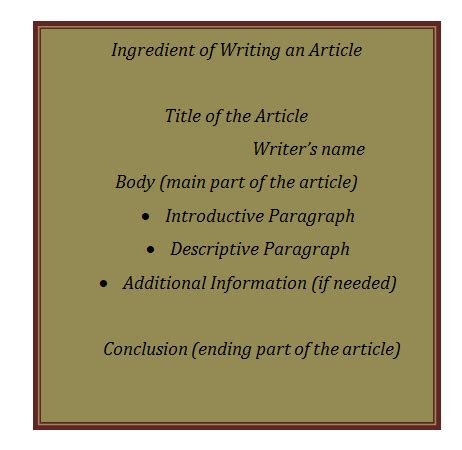 english article writing topics  class