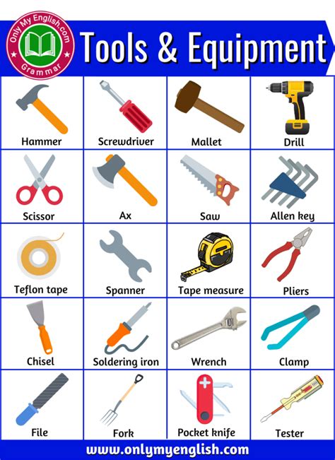 tools  complete list  tools  equipment tools  equipment tools vocabulary posters
