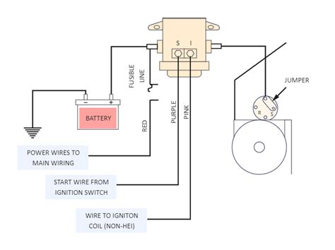 standard  volt solenoid wiring diagram