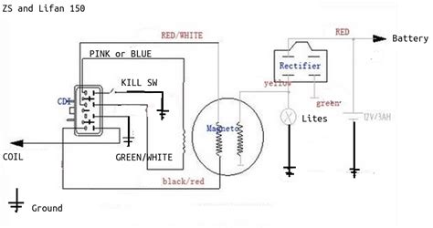 lifan wiring diagram cc wiring diagram