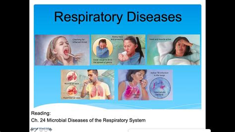 respiratory infections lecture youtube