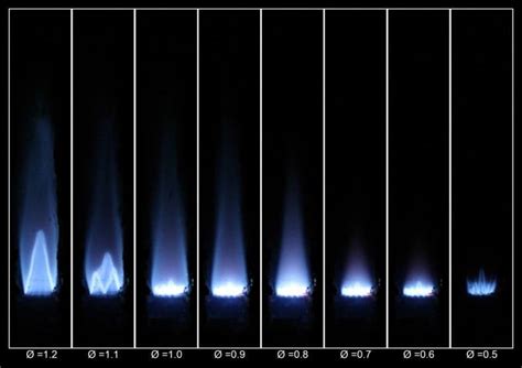 visual flame length  constant oxygen fractions  comparison   scientific