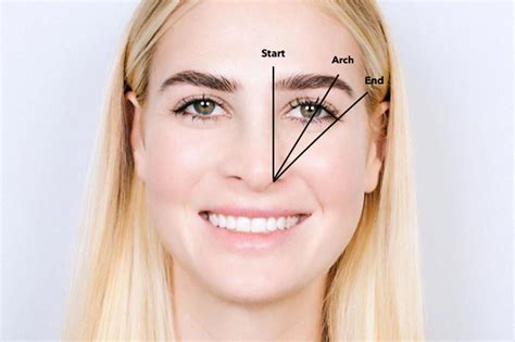 Brow Shaping And Grooming Achieving Perfect Brows In 2023