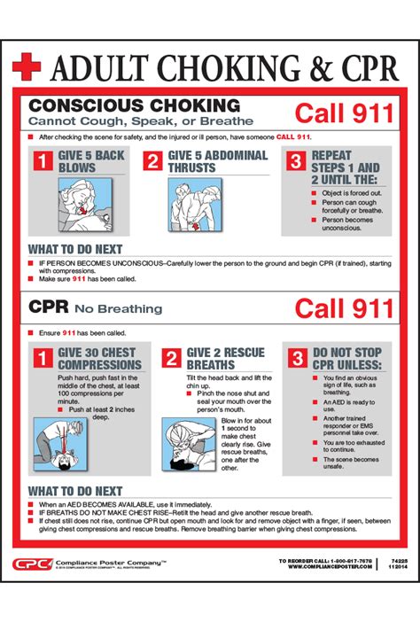 small adult conscious choking and cpr poster