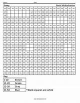 Multiplication Sheep Scene Coloring Basic Math Minecraft Pages Squared sketch template