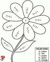 Coloring Addition Subtraction Pages sketch template