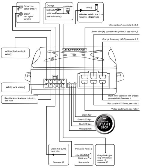 wiring diagram car alarm system wiring flow schema