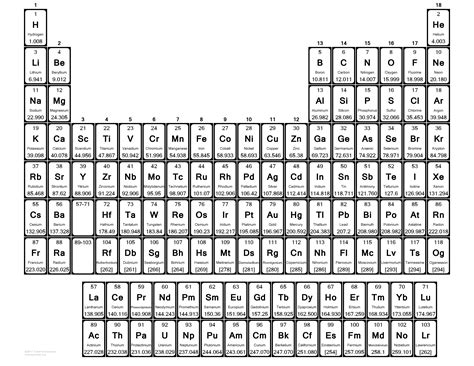 large print periodic table printable periodic tables