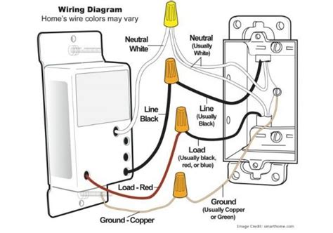 changing  light switch  dimmer discovery  trailer wiring diagram  freightliner