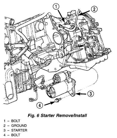 pt cruiser alternator wiring diagram wiring diagram