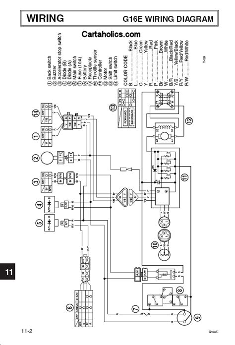 wiring diagram  yamaha  golf cart wiring diagram