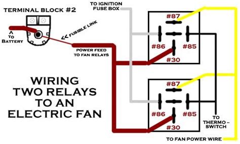 single electric fan relay wiring diagram