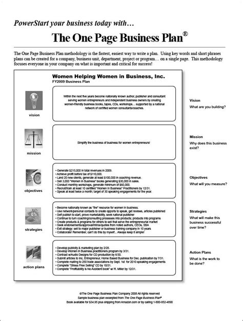page business plan template   word  documents