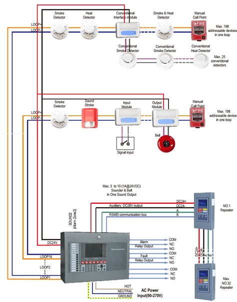 fire alarm break glass wiring diagram eva lee