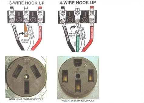 prong dryer plug wiring diagram jan wholesalesonyhdrcxvdefinitioncamc