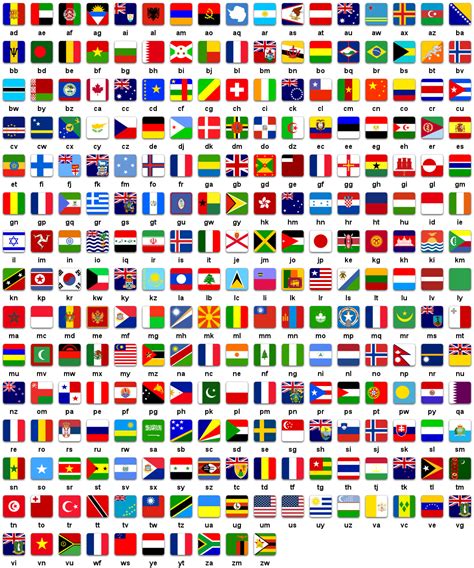 country flags  names   world redis image vrogueco