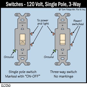 difference   single  double pole light switch wiring diagram  schematics